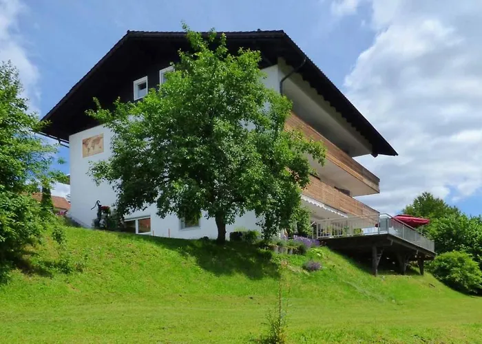 Haus der 5 Kontinente