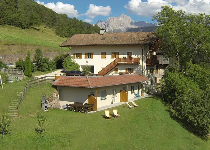 Unterwegerhof