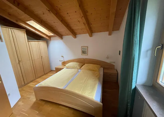 Blummerhof