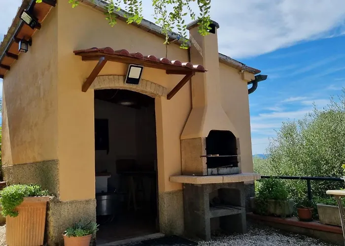 Casa Imola