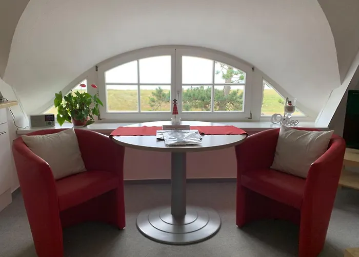 Jan und Jana Ferienhaus