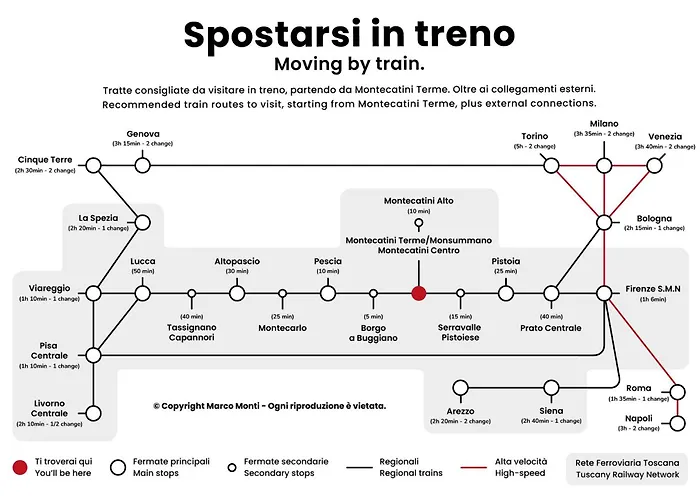 Centro - Tra Pisa, Lucca E Firenze