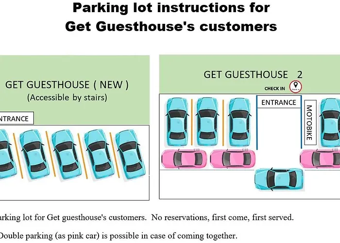 Get Guesthouse 2