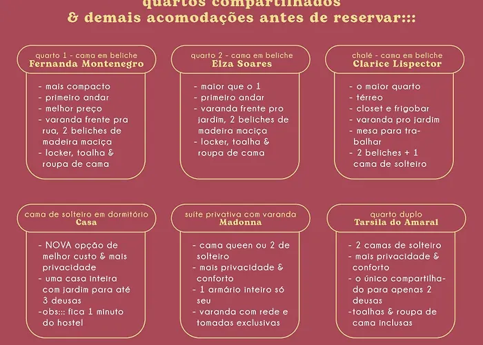 Vulva Caraíva Hostel e Pousada para Mulheres