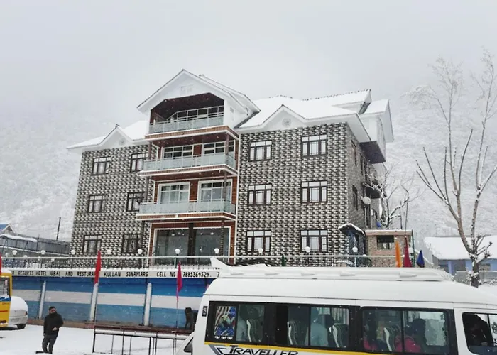 Himalyan Resorts