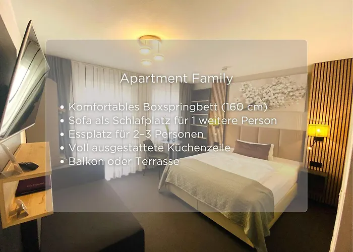 Serviced Apartments, Selbst-Check-In