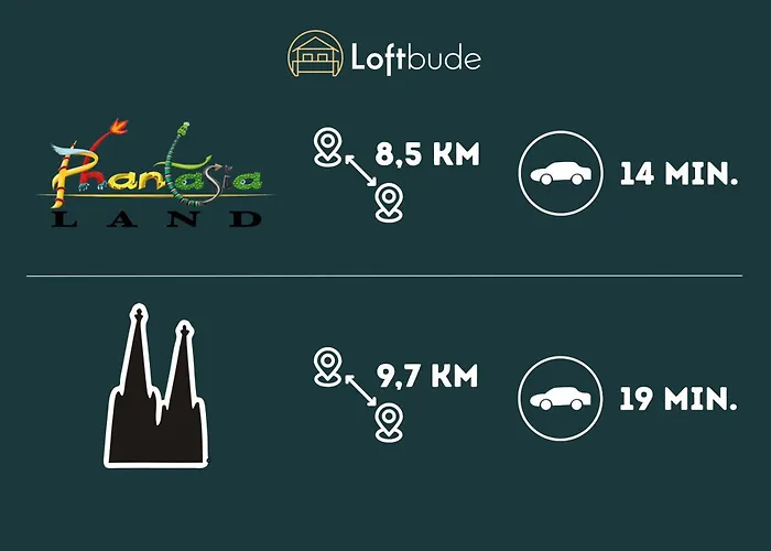 Loftbude