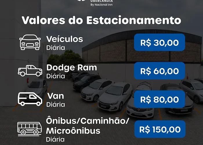 Hotel Dan Inn Uberlandia By Nacional Inn
