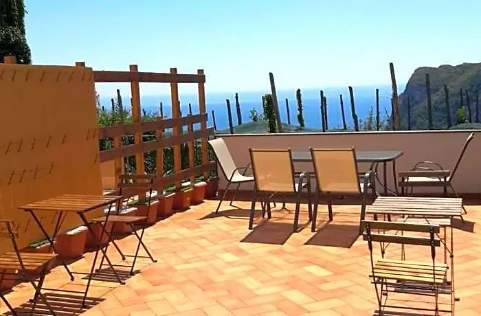 Villa Mariel