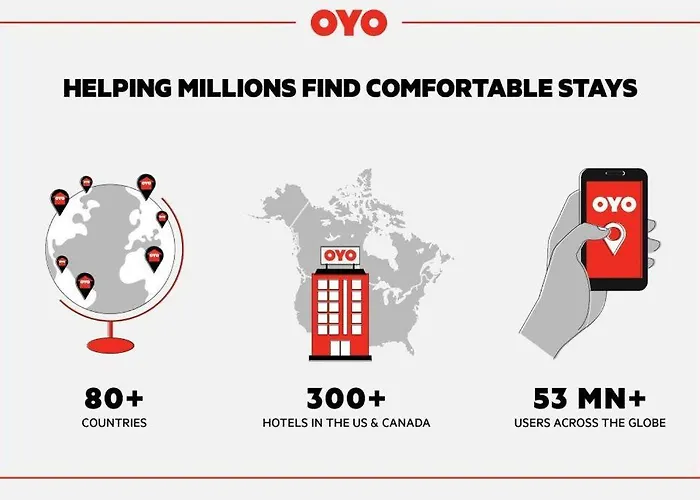 Oyo Hotel Kalama