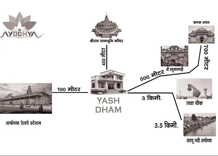 Yash Dham Palace