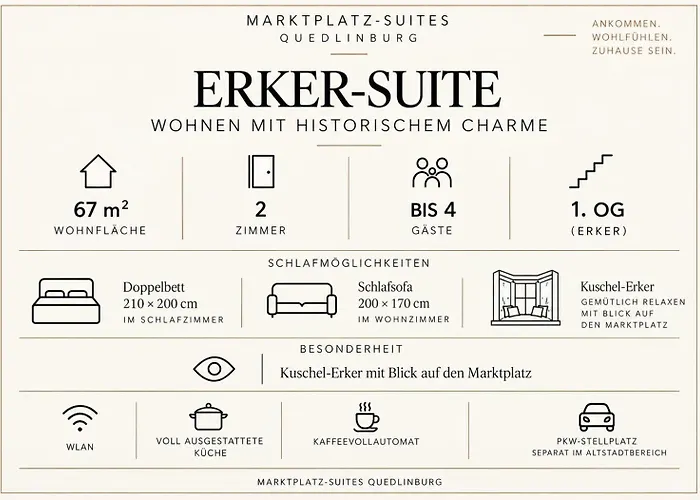 Quedlinburg Marktplatz-Suites
