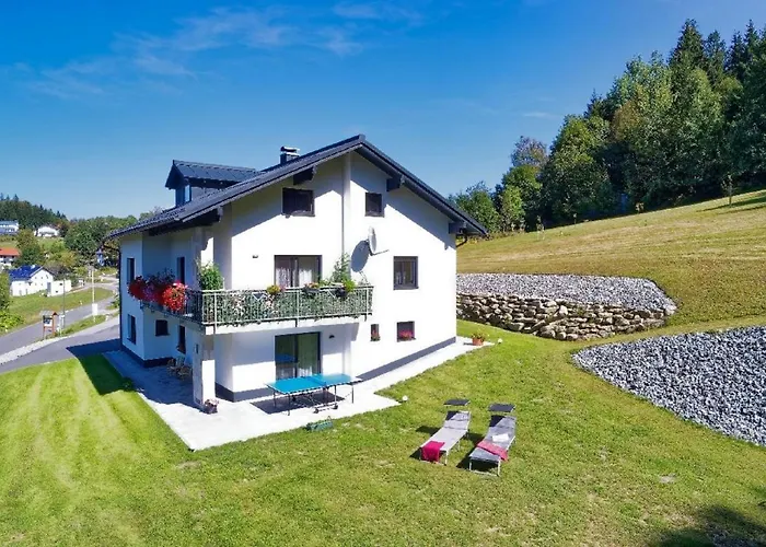 Panoramablick
