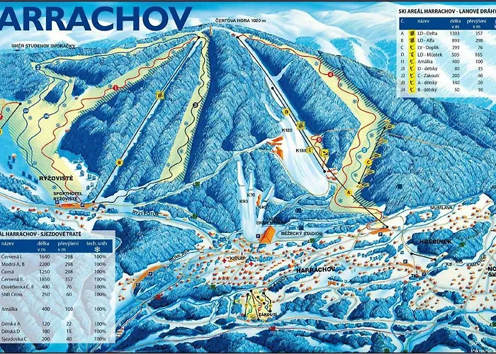 Harrachov Resident Apartments "Terrace & Chill" - High Speed Wifi, Moznost Snidane, Smart Tv, Netflix, Disney Plus