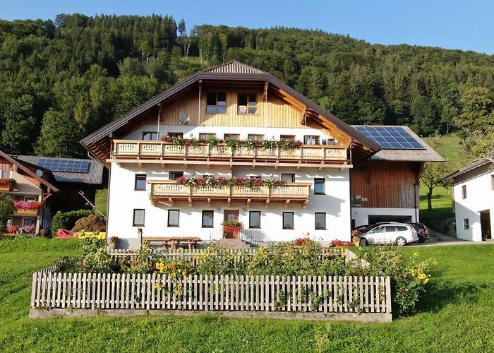 Panoramahof Manzberg